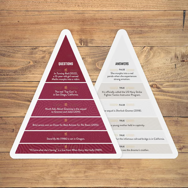 🤔Smart Hill Original | True/False Quiz Game