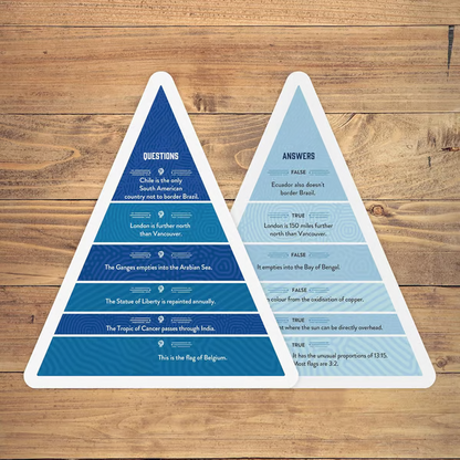 🤔Smart Hill Original | True/False Quiz Game